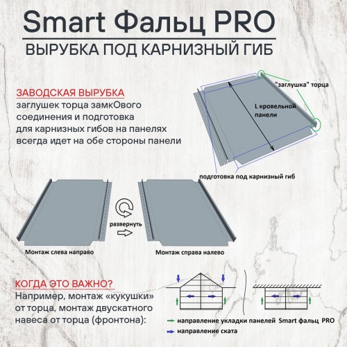 Фальцевая кровля Smart Фальц Pro CORUNDUM50® матовый RAL 7024 (графитовый серый) 0.50