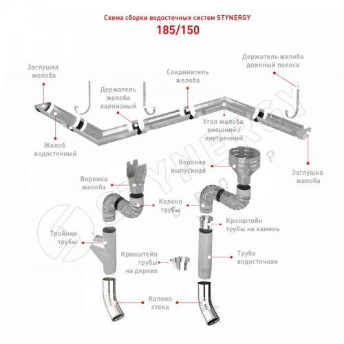 Держатель желоба D185х220 RAL 3005