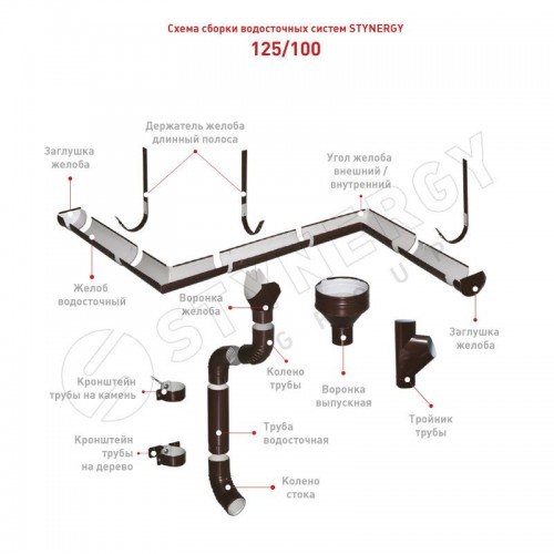 Держатель желоба карнизный D125х140 RAL 8017