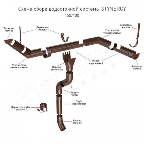 Stynergy 150/100 Кронштейн трубы на кирпич Zn