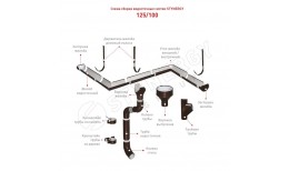 Воронка водосборная D250/100 RAL 8017