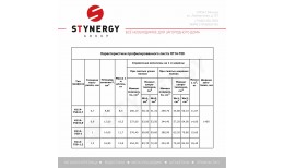 Профнастил Н114-750/826 Zn 0.70 / 0.90 / 1.00 / 1.20