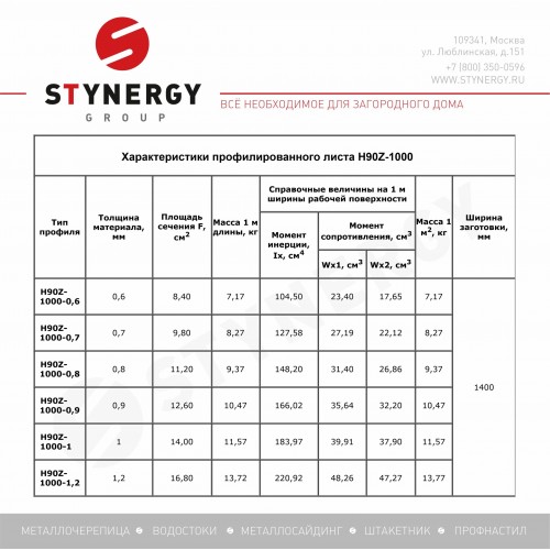 Профнастил Н90Z-1000/1070 Zn 0.60 / 0.70 / 0.80 / 0.90 / 1.00 / 1.20