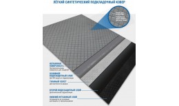 Подкладочный ковер Ruflex Synthetic Plus