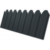 Профнастил С10В фигурный Grand Line 0,5 GreenCoat Pural БТ матовый RR2H3 (RAL 7016 антрацитово-серый)
