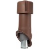 Комплект Krovent Seam 150 изолированный коричневый